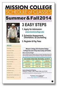 cook and steps to apply on cover